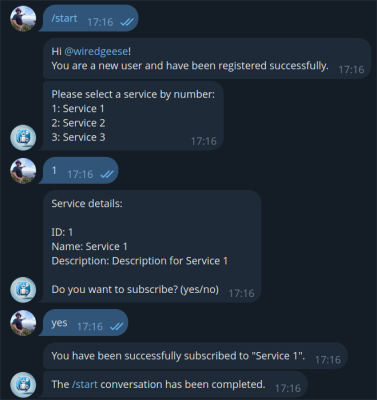 Article about Telegram bot dialogues