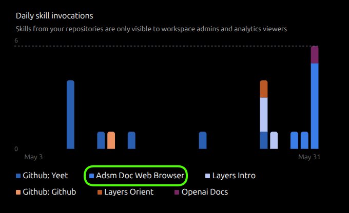 Estadísticas de la habilidad adsm-doc-web-browser en Codex